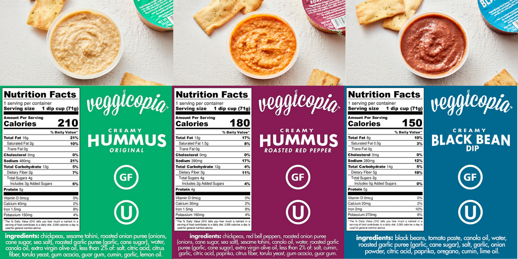 Veggicopia Dip labels and nutritional facts for Creamy Hummus Original, Roasted Red Pepper and Black Bean, picture of open container of each dip with pita chips around